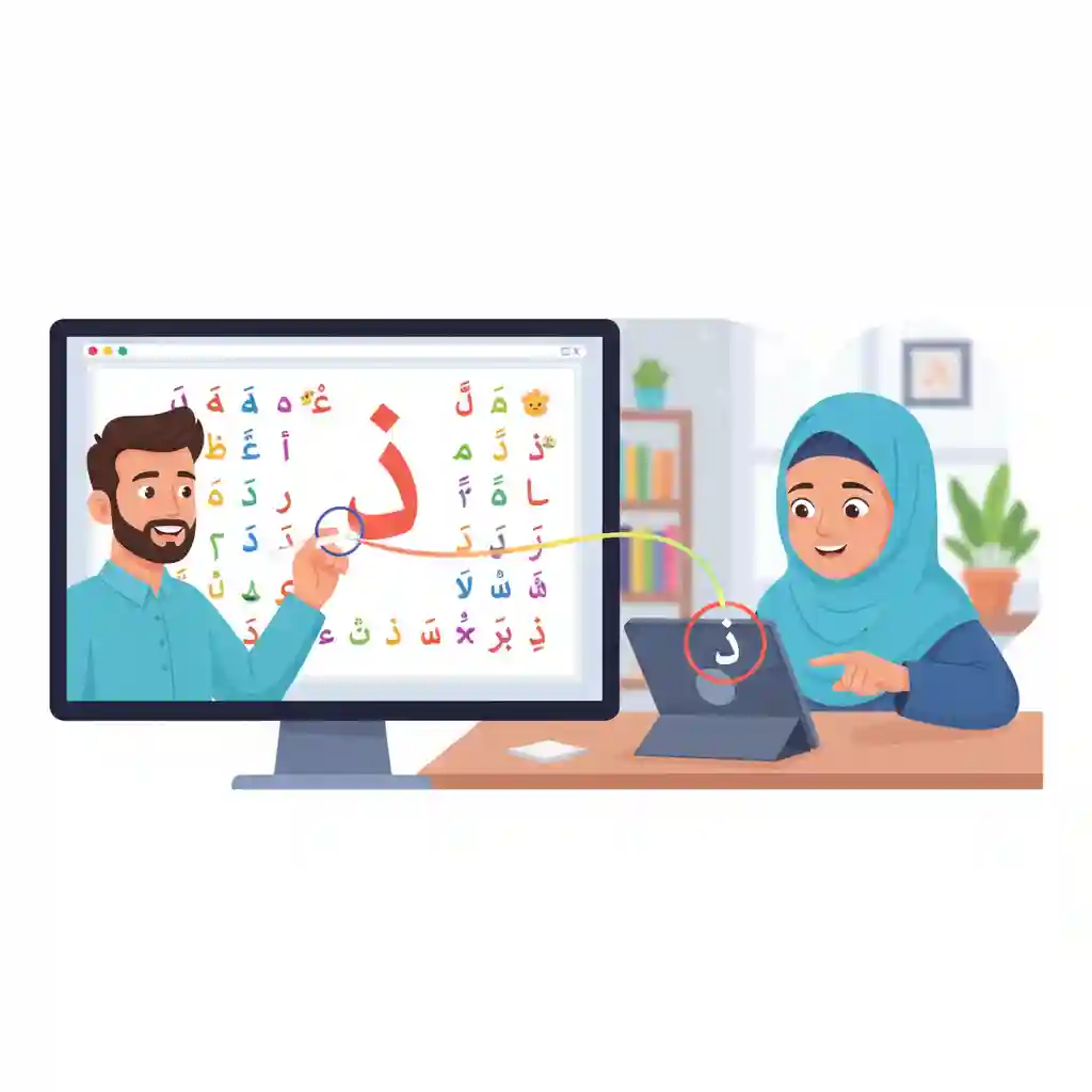 Best Online Quran Tutor for kids & Adults